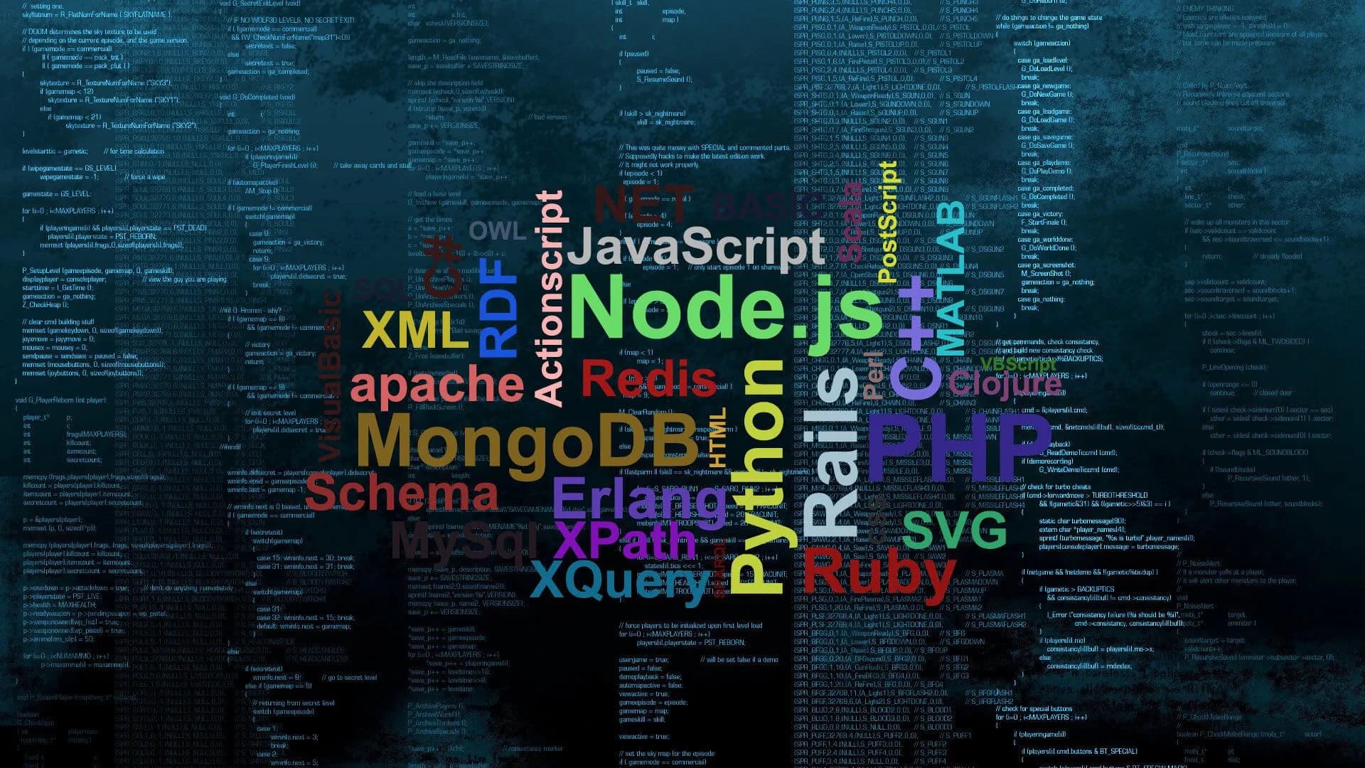 Top 5 Popular Programming Languages in 2022 Ranked